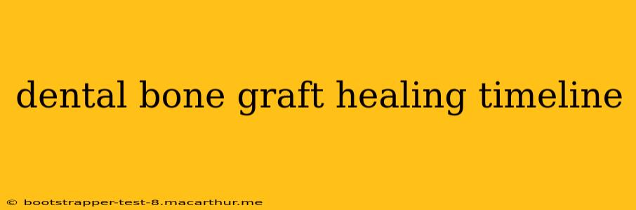 dental bone graft healing timeline