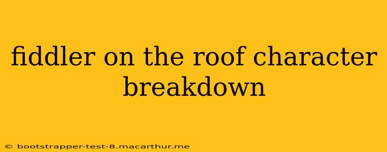 fiddler on the roof character breakdown