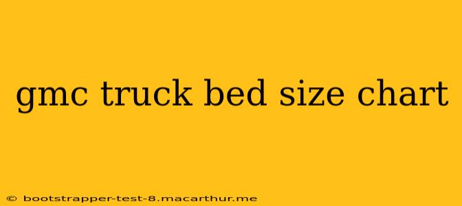 gmc truck bed size chart
