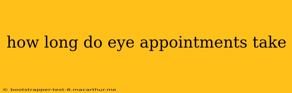 how long do eye appointments take