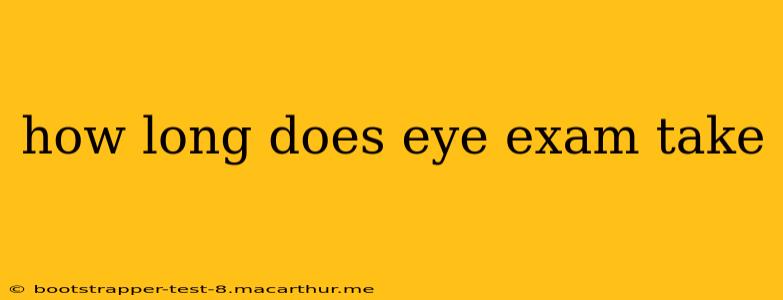 how long does eye exam take