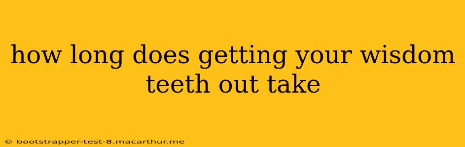 how long does getting your wisdom teeth out take