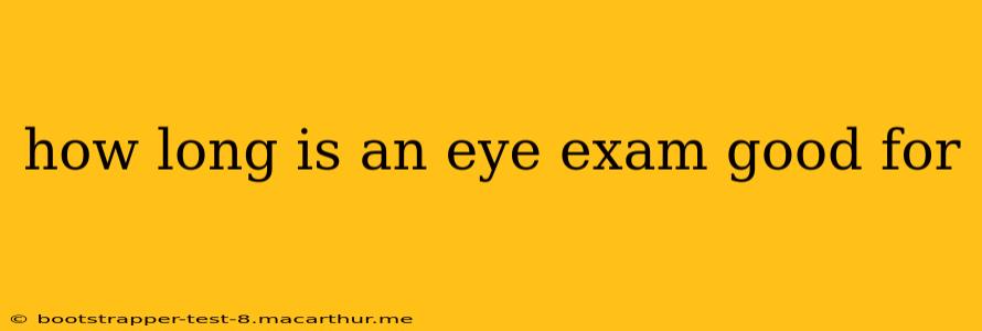 how long is an eye exam good for