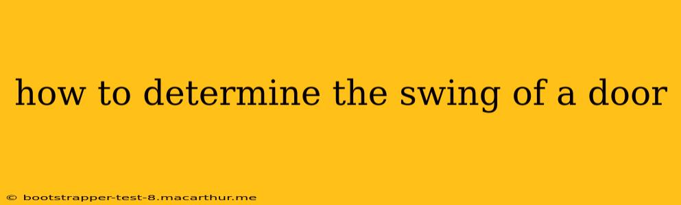how to determine the swing of a door