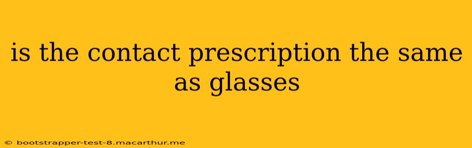 is the contact prescription the same as glasses