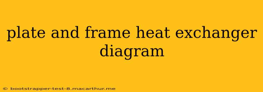 plate and frame heat exchanger diagram
