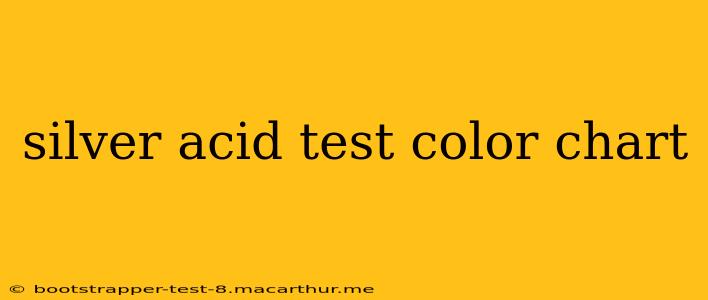 silver acid test color chart