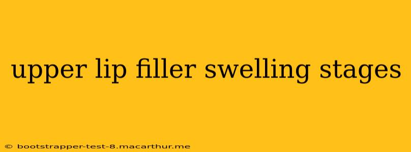 upper lip filler swelling stages