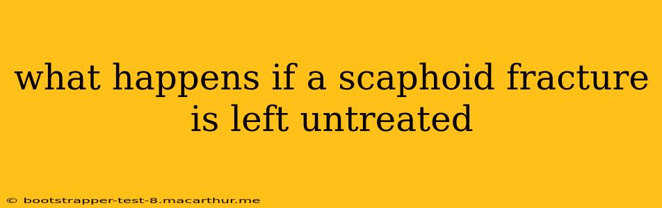 what happens if a scaphoid fracture is left untreated